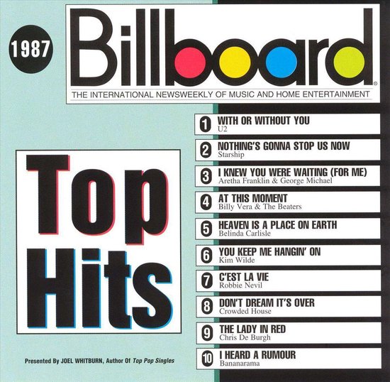 Foto: Billboard top hits 1987