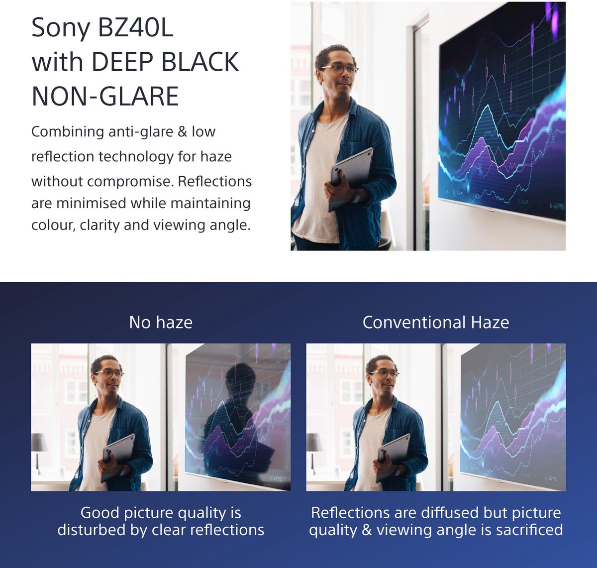 Sony BRAVIA Professional FW-55BZ40L display