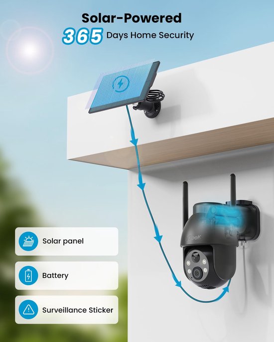 Draadloze bewaking voor buiten -2K draadloos zonnepaneel buiten camera, 360° PTZ, PIR-alarm onmiddellijk, kleurrijk nachtzicht, bidirectioneel geluid van Merkloos — afbeelding 4