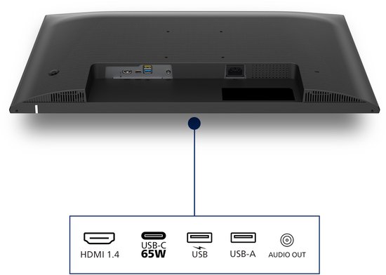 Achterkant van de monitor met poorten: HDMI 1.4, USB-C 65W, USB, USB-A, Audio Out.