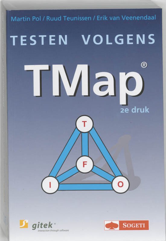 Testen volgens TMap