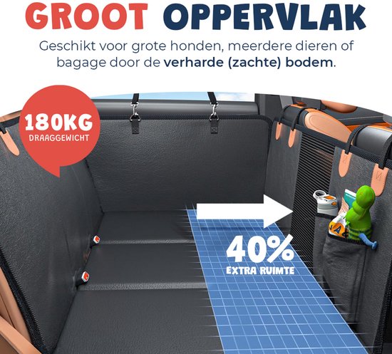 Hondendeken Voor Auto-achterbank – Speciaal Voor Mercedes CLA Coupe (C117), Met Gaasvenster, Waterdicht, Antislip En Veiligheidsgordel, 147x137 Cm