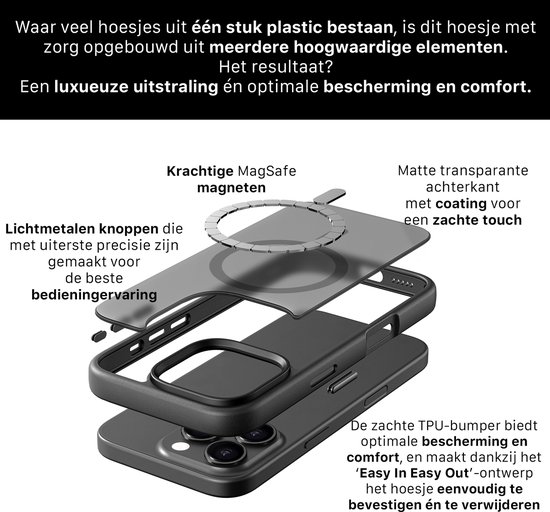 Uiteenzetting van een zwarte hoes, met MagSafe magneten, metalen knoppen en zachte TPU bumper.