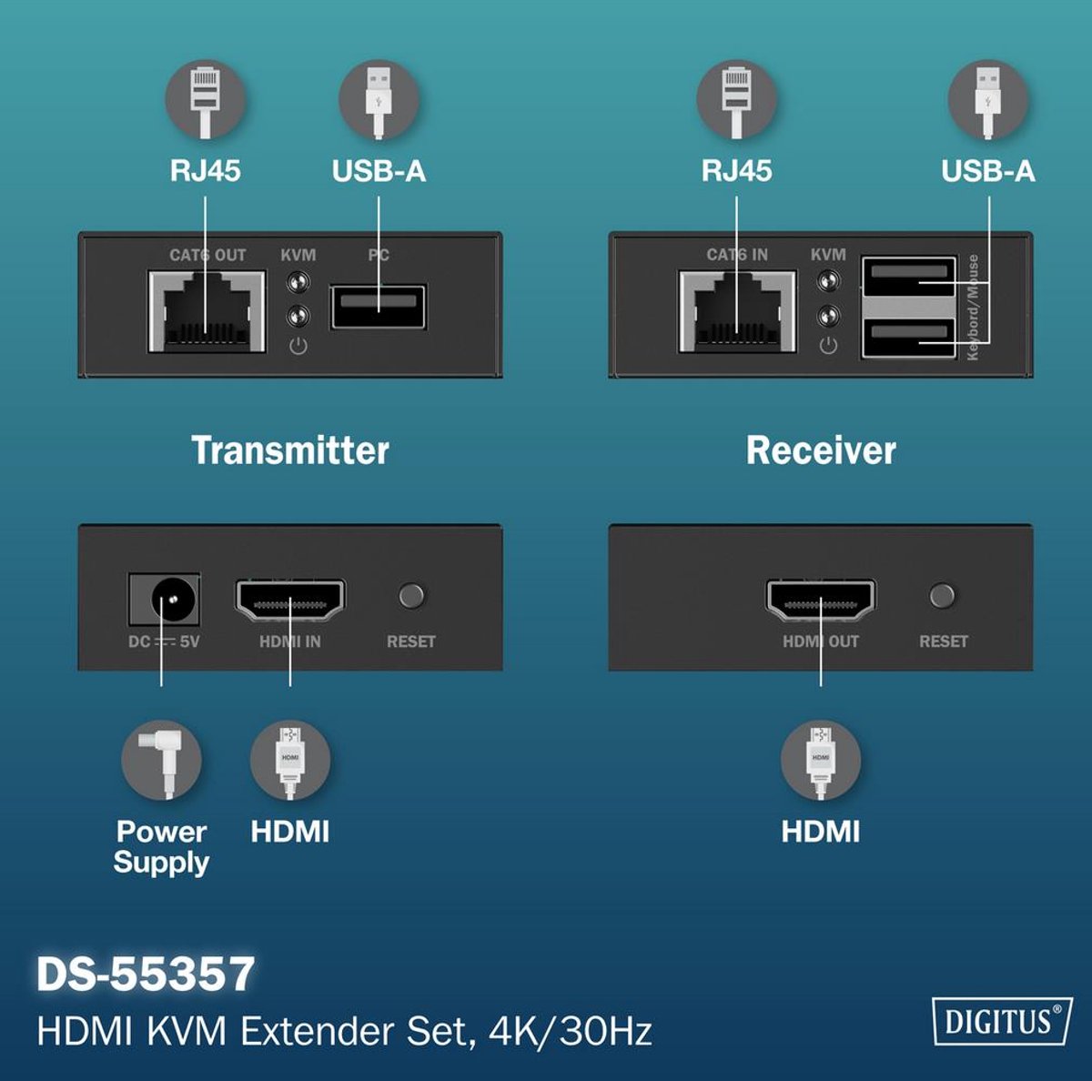 Digitus DS-55357 HDMI-extender HDMI, HDMI-ingang, USB, USB-A, USB-A 1.1, RJ45 Via netwerkkabel RJ45 40 m