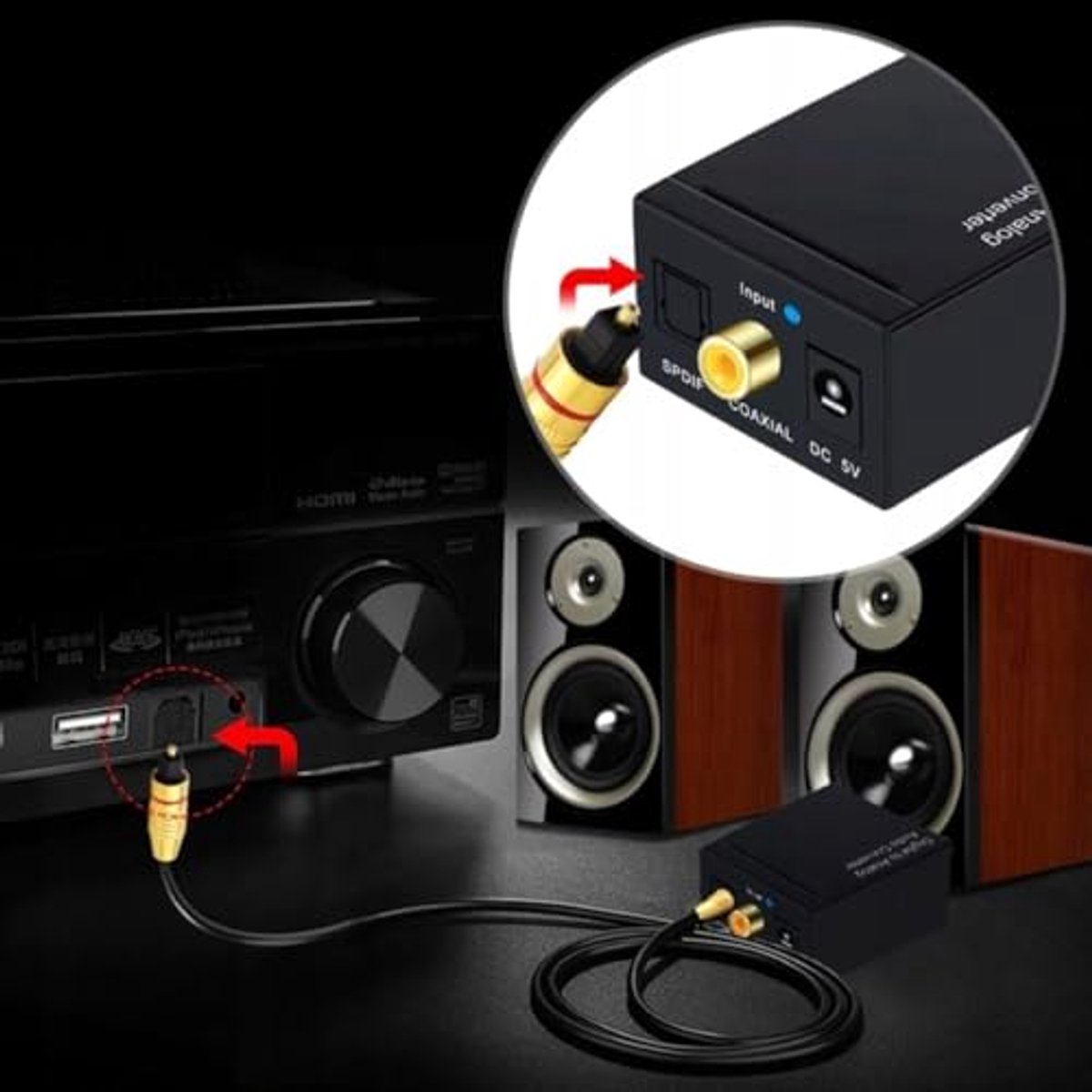 Digitaal-Analoge Audioconverter voor Coaxiale en Toslink Verbindingen