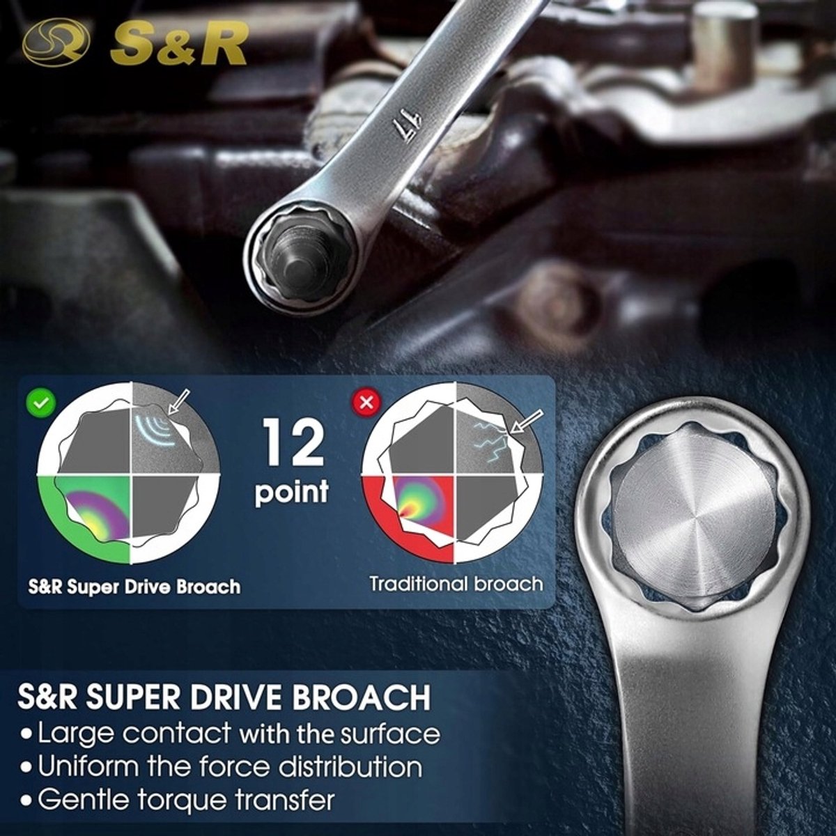 S&R Dubbele Ringsteeksleutel 12x14mm Cr-V Super Drive - Professioneel