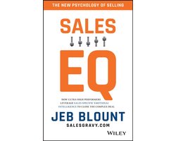 Sales EQ