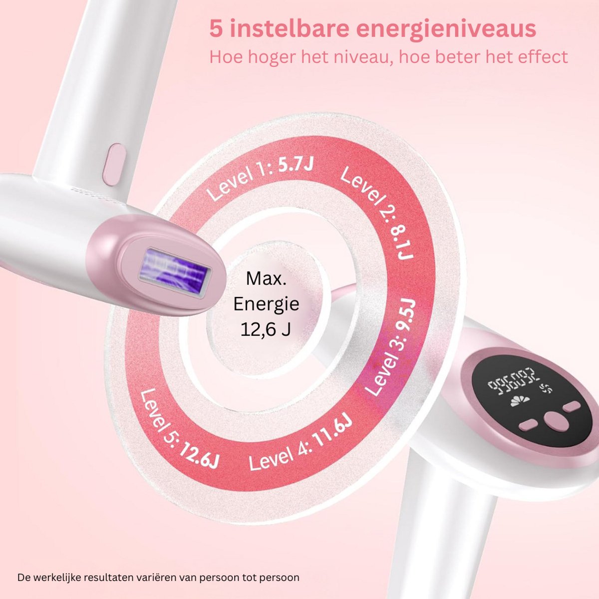 MKSS Laser Ontharingsapparaat - IPL Ontharing - Wit en Roze thumbnail 6