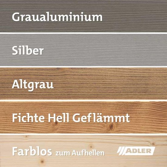 DecoArt Americana Voordeelbundels / Verf & Vernis | Houten Hobby