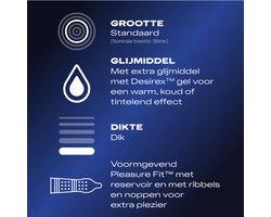 Durex Condooms Orgasm' Intense - 2 x 20 stuks - Voordeelverpakking