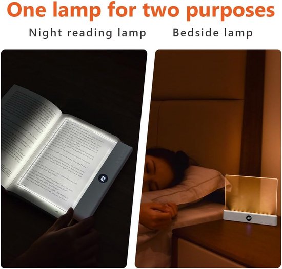 Shxupjn LED Boek Pagina Lamp, LED Panel Board Licht
