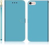 Voor iPhone 6 / 6s geïmiteerd spiegeloppervlak horizontaal flip lederen hoesje met houder & kaartsleuven & portemonnee & lanyard (blauw)