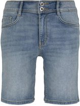Tom Tailor jeans Blauw Denim-32