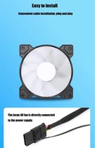 12Cm 12V Pc Chassis Fan Mute Geen Licht Koelventilator Chassis Cooling Vervanging Fan 4pin molex
