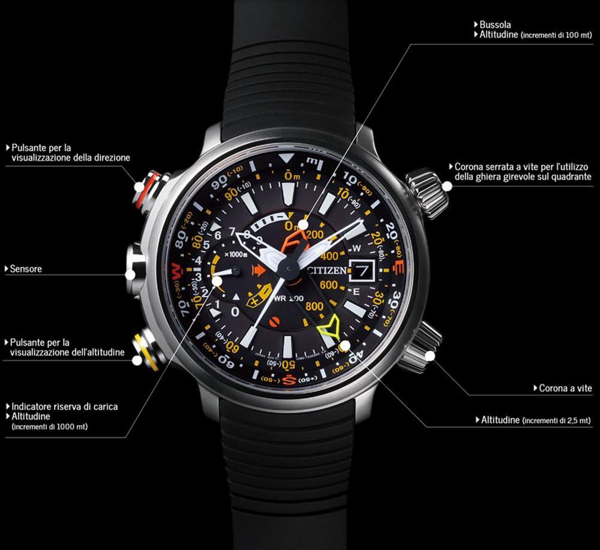 Eco drive clearance altichron