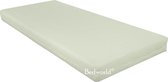 Bedworld Matras 80x190cm - Matrashoes met rits - Koudschuim - Medium Ligcomfort - Eenpersoons