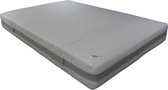 Bedworld Matras 120x200 cm - Matrashoes met rits - Pocketvering - Gemiddeld Ligcomfort - Twijfelaar