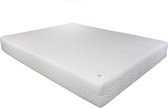 Bedworld Matras 80x210cm - Matrashoes met rits - Pocketvering - Medium Ligcomfort - Tweepersoonsbed