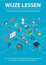 Samenvatting WIJZE LESSEN, ISBN: 9789077866528  Generieke Kennisbasis (GKB1)