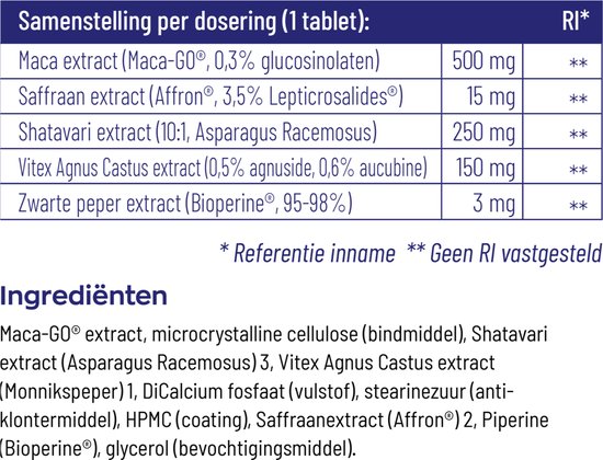 Ingrediënten en samenstelling per dosering van 1 tablet voor Vitakruid Femme.
