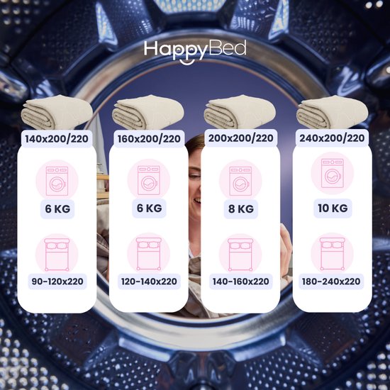 HappyBed Couette toute l'année simple 200x200 - Double - Couette lavable sans housse - Imprimée sans housse - Couette sans housse avec impression - Noir