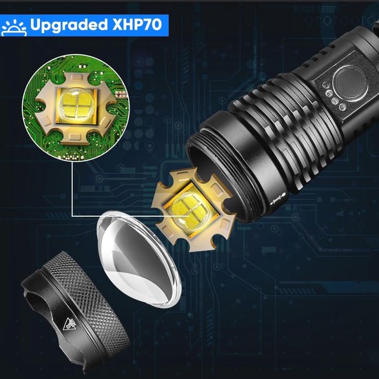 Rechargeable USB LED Flashlight - super bright 90000 lumens - XHP70 Zoom - Waterproof - Powerful Flashlight - 5 Modes - Outdoor Emergency Lighting - Power Indicator - Battery Included - 2 Pack van Merkloos — afbeelding 3