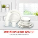 Een witte serviesset met dinerborden, kleine borden, kommen en mokken op een aanrecht.