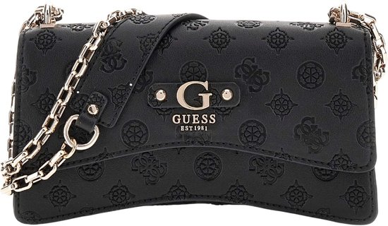 GUESS