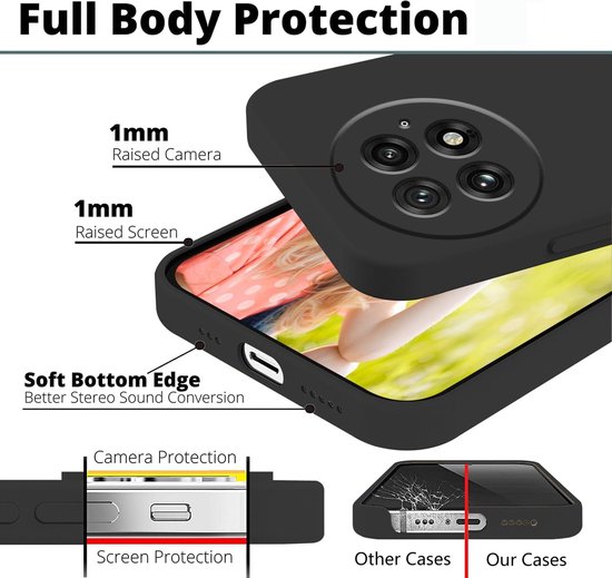 Hoesje voor Oppo Reno 2, Schokbestendige Hoes Gemaakt van Doorzichtig Shock Proof TPU Siliconen. Ultra Thin Case 0,33mm. (Pakket 3x