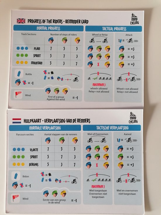 Asmodee bordspel Mind Cycling - strategie en wielrennen voor 2-6 spelers.
