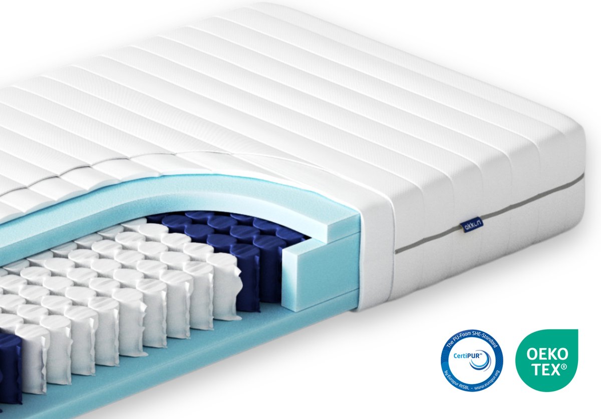 Akkon® Pocketvering Matras 90x180 - 21 cm dik | 7 zones - Koudschuim - Premium Kwaliteit Wit