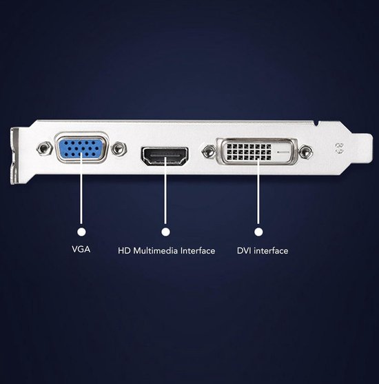 Hdmi - Poorten Op Een Moderne Grafische Kaart Achteraan Stock Foto