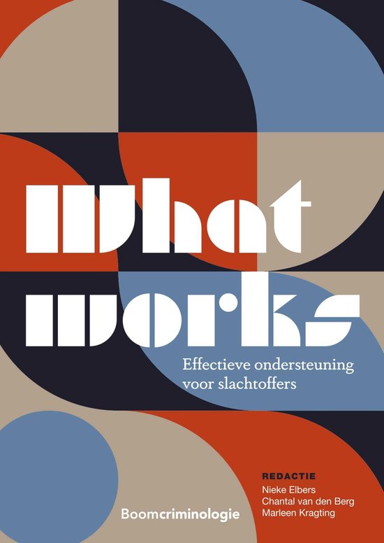 What works: Effectieve ondersteuning voor slachtoffers - cover