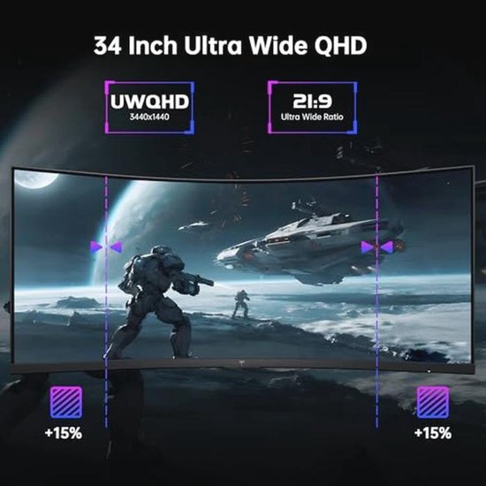 Ultrawide Curved Gaming Monitor 34 Inch - UWQHD, 180Hz, 1ms MPRT, G-Sync en FreeSync — afbeelding 5