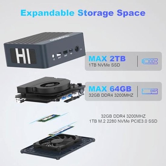 AWOW HI12 Mini-pc – Core I5-12600HX, 12 Cores, 32GB DDR4, 1TB SSD, Triple 4K Schermuitgang