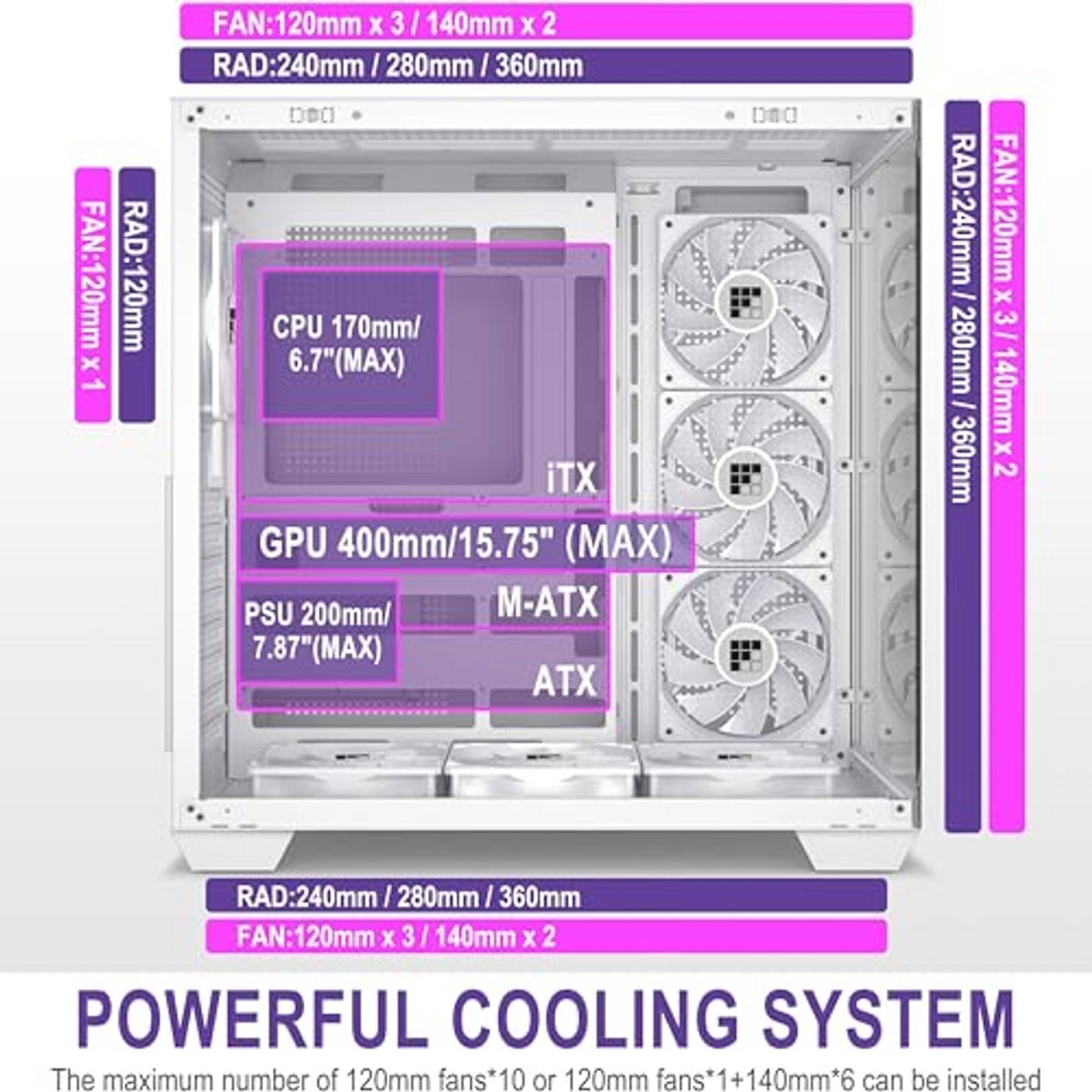 ATX Mid-Tower Gaming PC Behuizing met 6 PWM ARGB-ventilatoren en 270° Panoramaglas