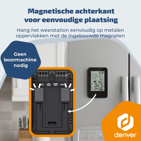 Achterkant van een zwart weerstation met magneten, klaar om aan een metalen oppervlak te worden bevestigd. Tekst "Geen boormachine nodig".