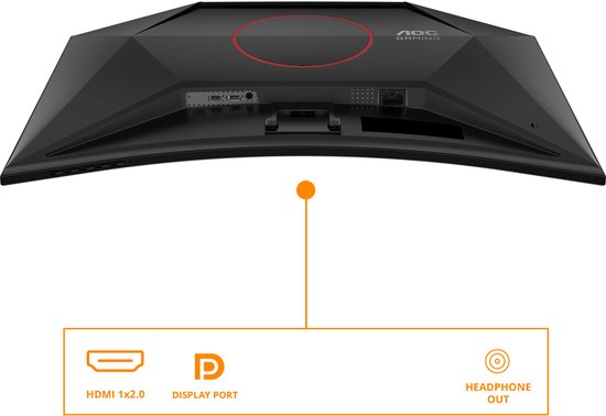 AOC G4 C32G42ZE 32″ (6/8)