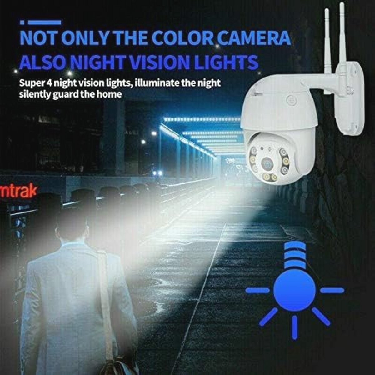 SQUADO - Buitencamera Full HD 1080p alleen beweging 2020 Wireless IP PTZ voor WIFI videobewaking