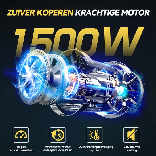 MellWin Accu Kettingzaag - 15 cm Mini Kettingzaag - met 2x Accu's - 1500W Handkettingzaag - Snoeizaag - Takkenzaag - Automatische Smeermachine van MellWin — afbeelding 4