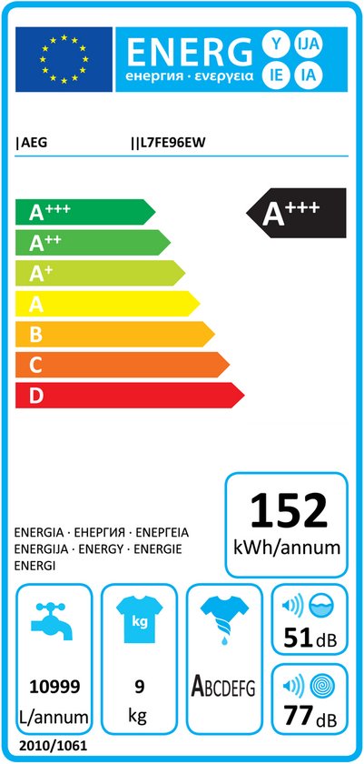 AEG L7FE96EW wasmachine Voorbelading 9 kg 1600 RPM Wit