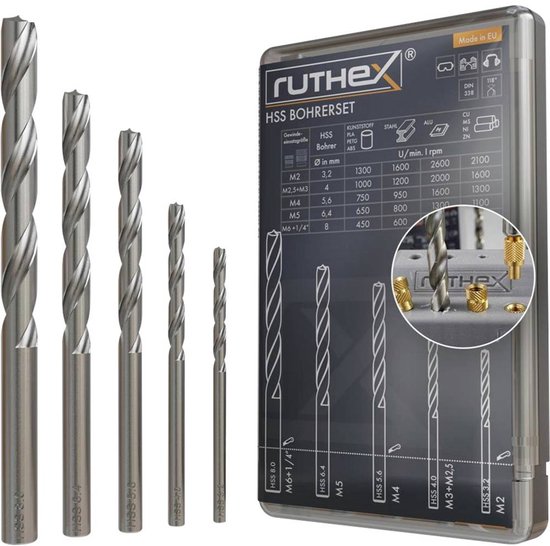 ruthex HSS boorset BOH-SET-001 | bol
