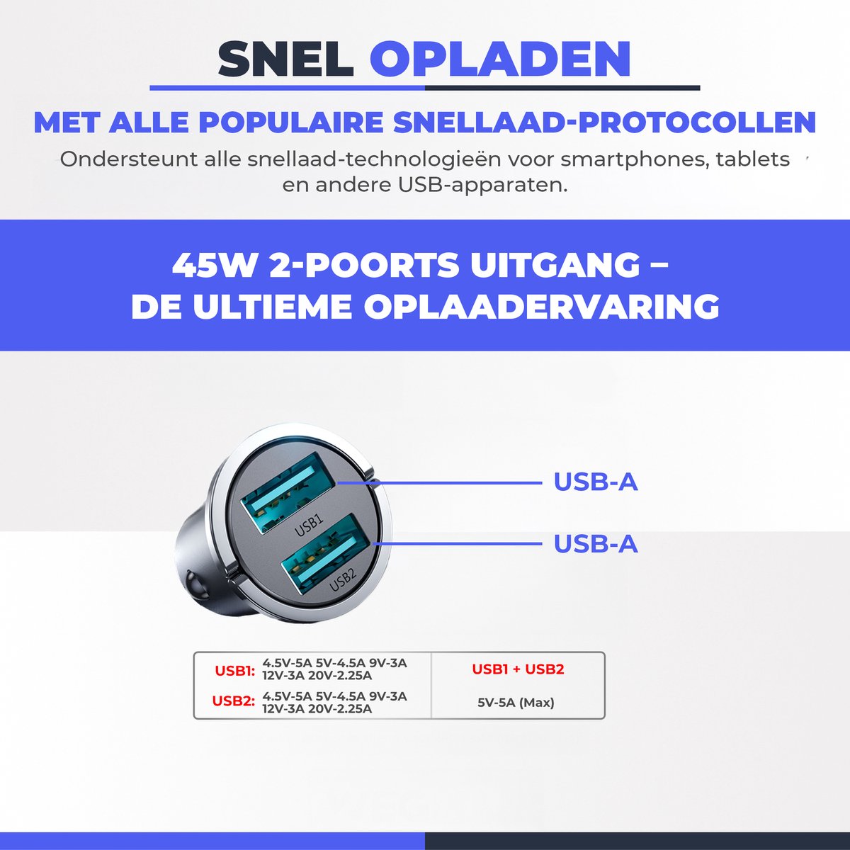 Wegman 45W Autolader 2x USB-A Snellader QC3.0 thumbnail 4