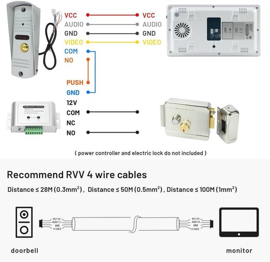 Slimme 7 Inch Video Intercom Deurbel met Nachtzicht en Waterdichte Behuizing — afbeelding 3
