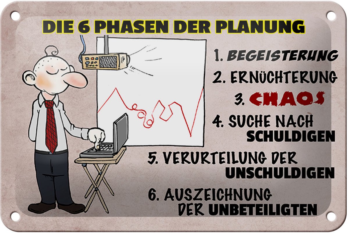 Blechschild Spruch 18x12cm 6 Phasen der Planung