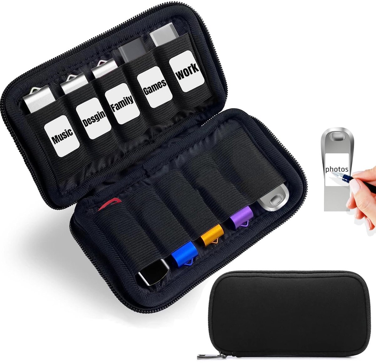 longziming -USB Flashdrive Opbergtas – Compacte Neopreen Hoes met Ritssluiting, 10 Vakjes, Bescherming tegen Stof & Krassen