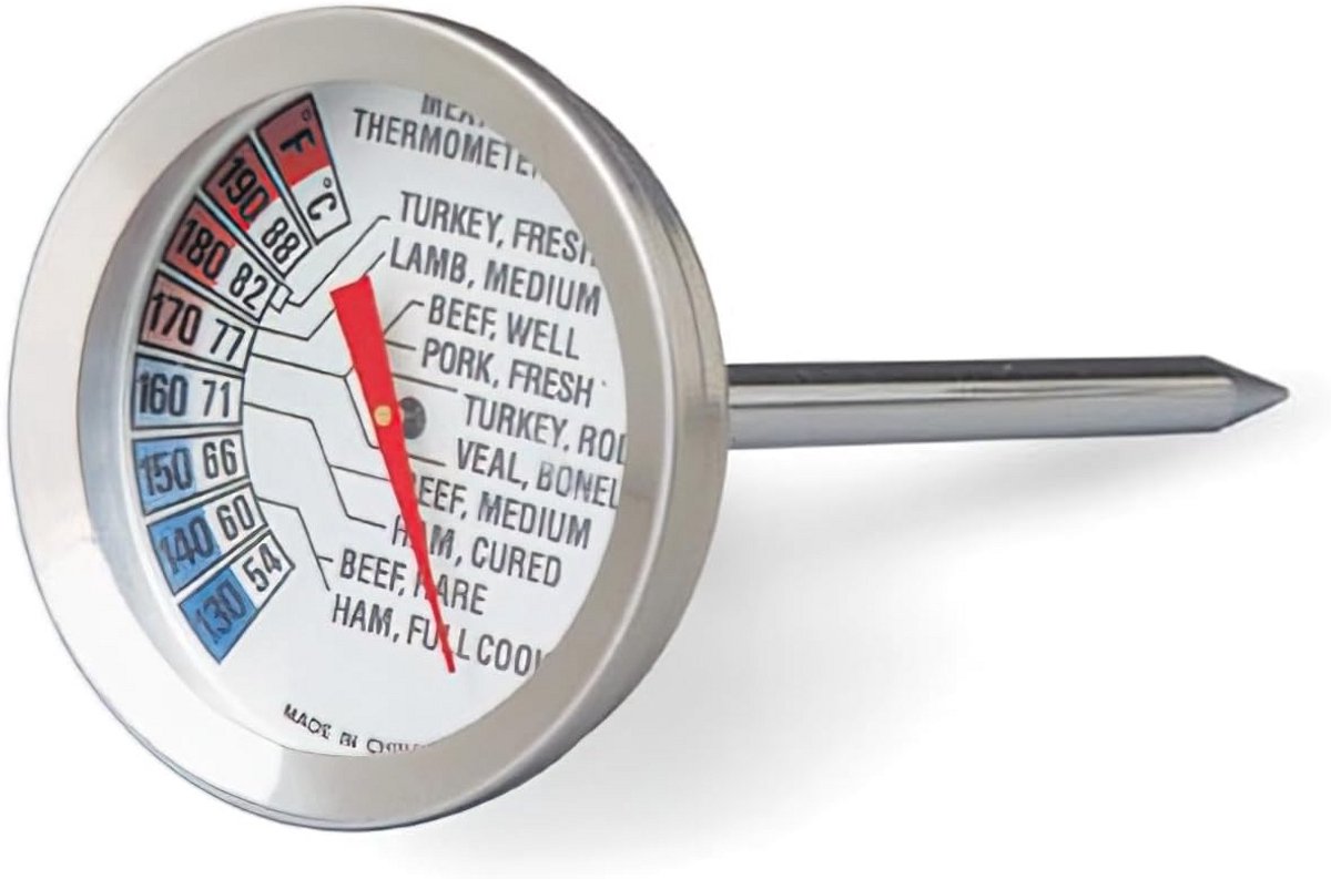 Vleesthermometer 110 mm - Perfect voor Nauwkeurige Temperatuurmeting