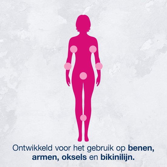 Silhouet van een vrouw met roze cirkels op benen, armen, oksels en bikinilijn. Tekst: 'Ontwikkeld voor het gebruik op benen, armen, oksels en bikinilijn'.