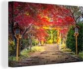 Jardin japonais en toile d'automne 2cm 30x20 cm - petit - Tirage photo sur toile (Décoration murale salon / chambre)