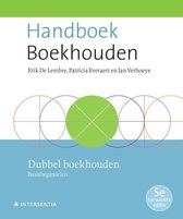 Algemeen boekhouden: Schema boekingen hoofdstuk 11